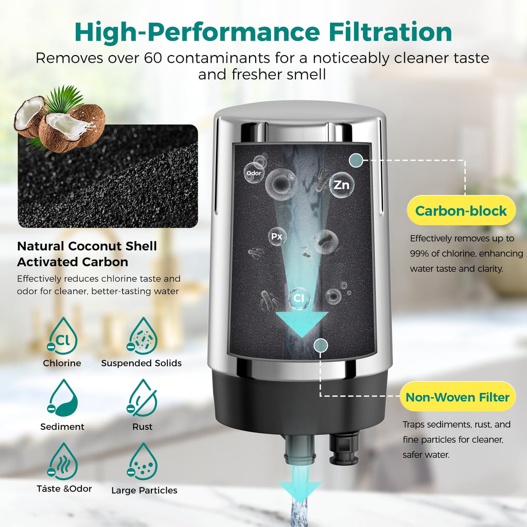 Fil-fresh 2-Pack Faucet Water Filter Replacement for Brita Faucet Filter Systems - Longlast Sink Faucet Filter, Reduce Chlorine and Lead, Chrome