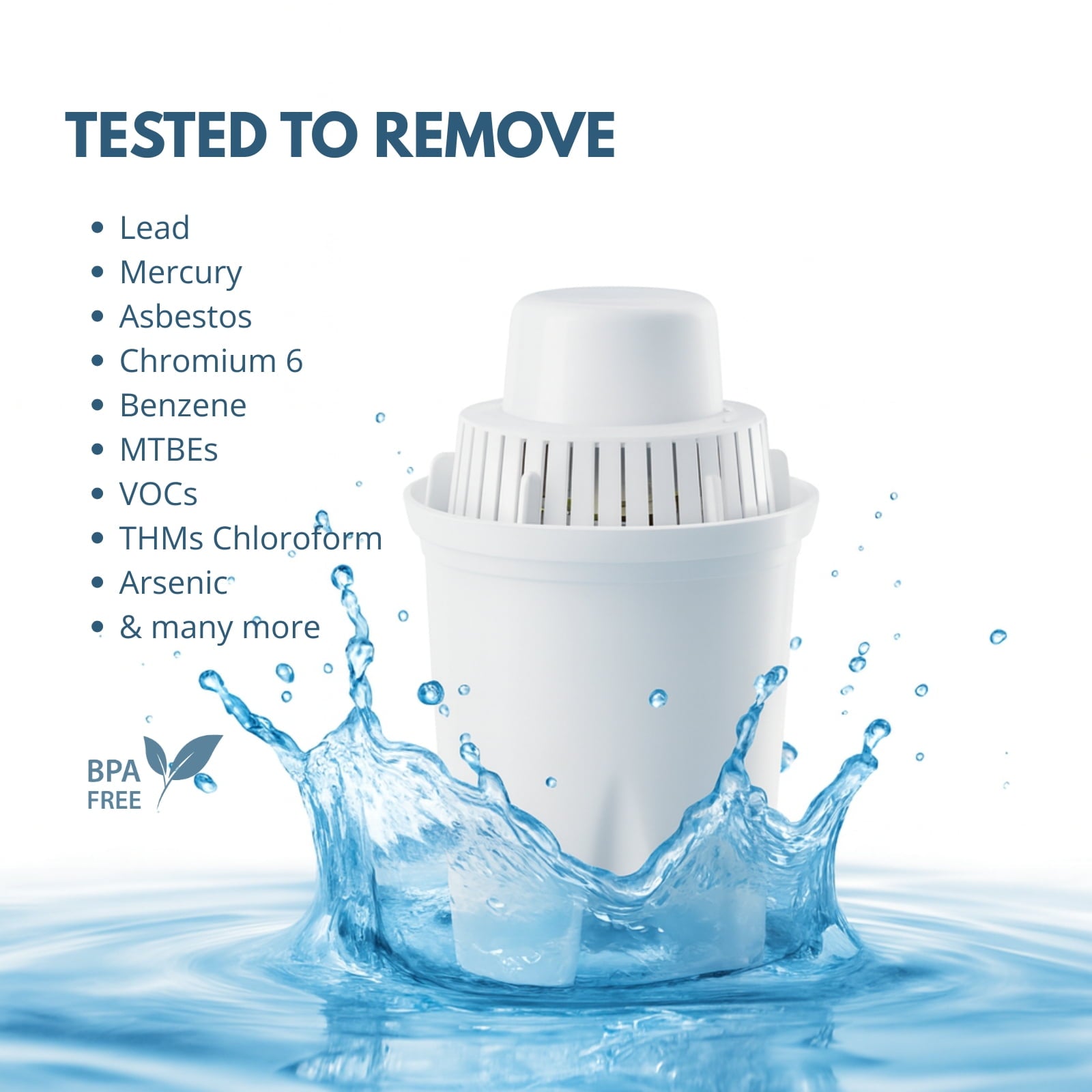 Nispira B15 Universal Water Filter Compatiblе with Brita Pitchers (Standard/Everyday/UltraMax) - 45-Gallon (≈170 L) Capacity, Reduces Chlorine, Lead, Odor, Hardness & Limescale, BPA-Free, 3 Pack