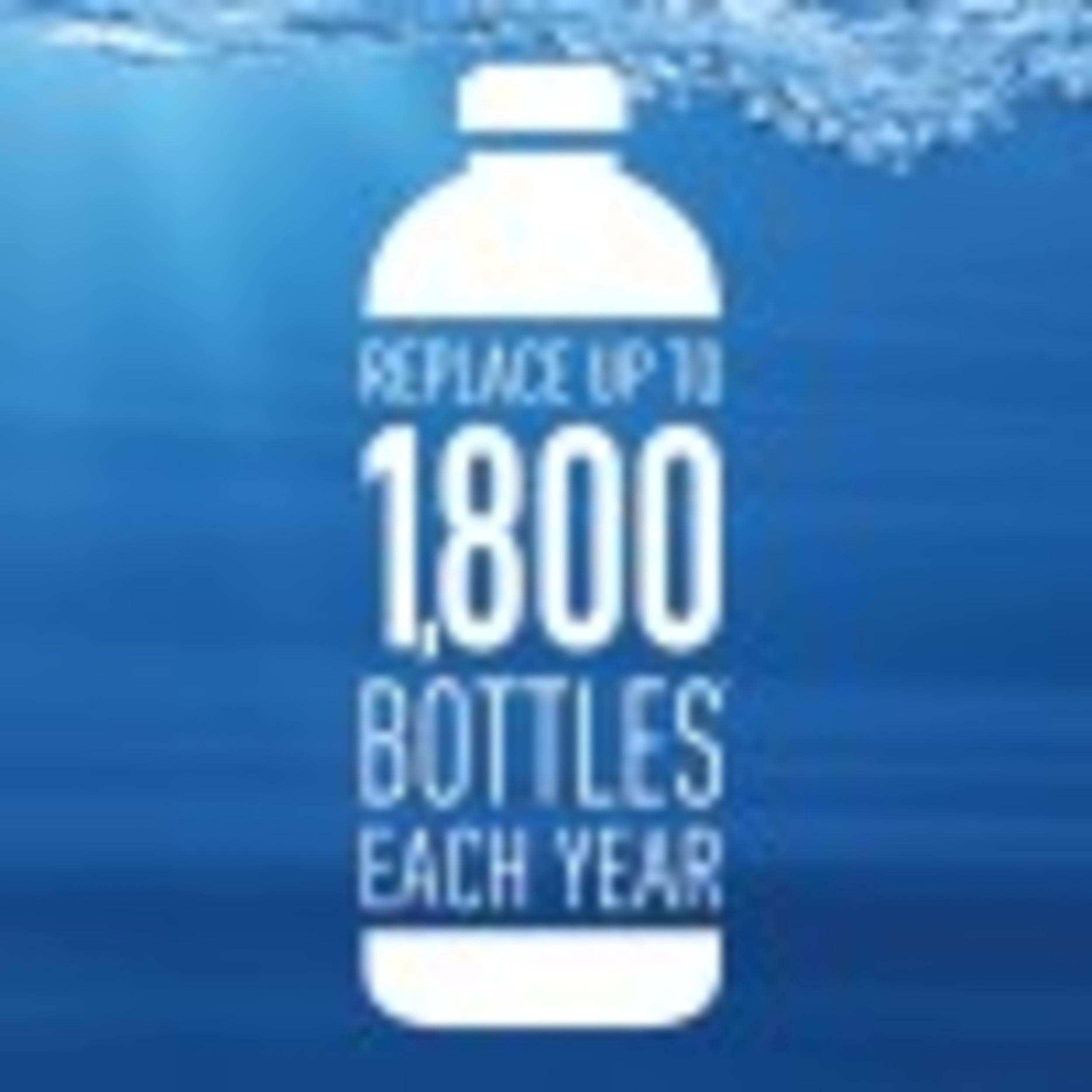 Brita Water Bottle Filter Replacements - BPA Free - 2 Count