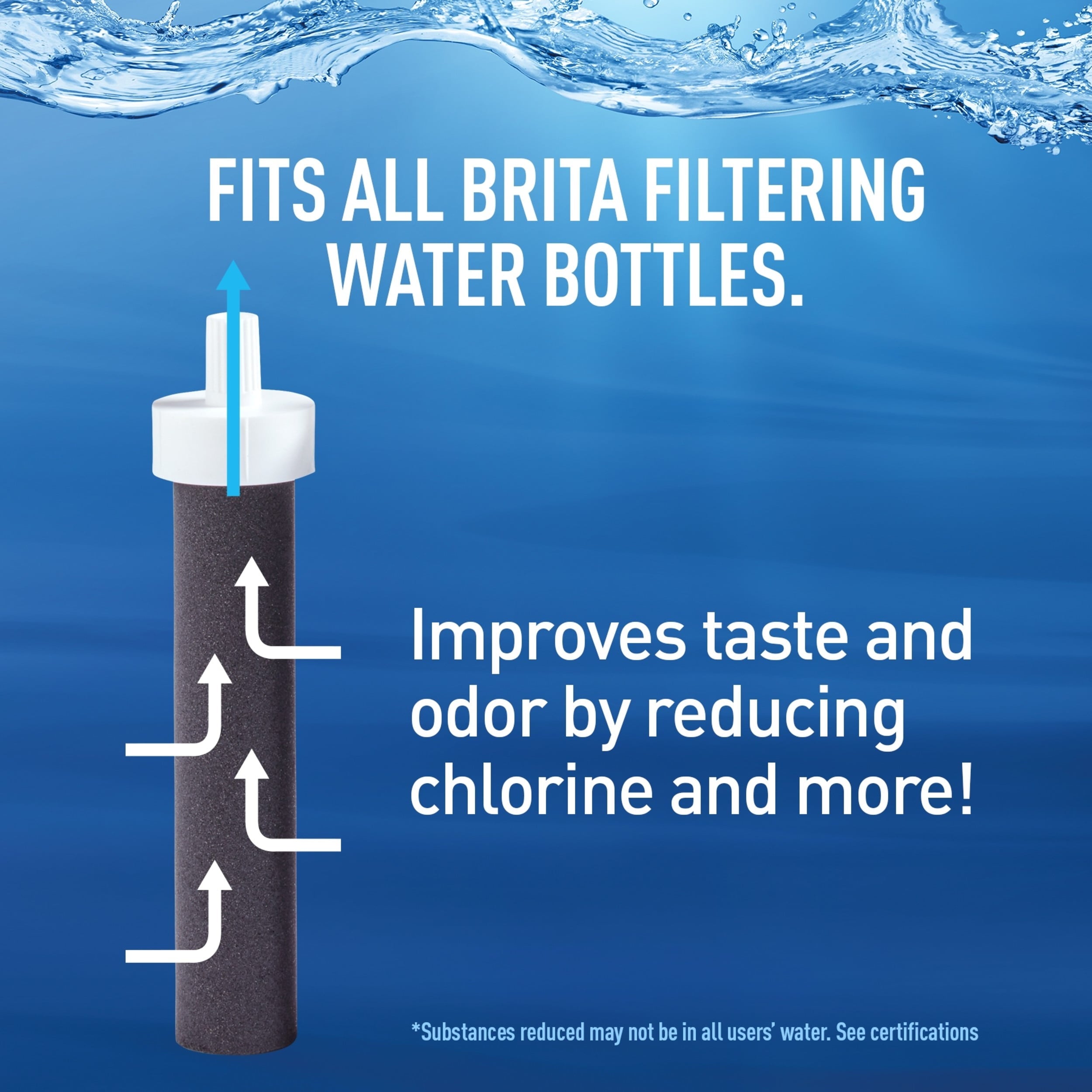 Brita Water Bottle Filter Replacements - BPA Free - 2 Count