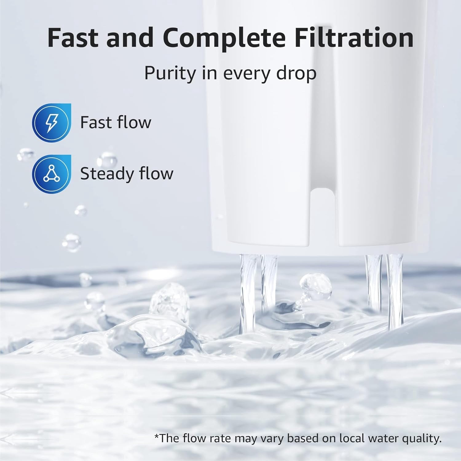 Overbest NSF Certified Pitcher Water Filter - Replacement for Brita® Pitchers and Dispensers, Brita® Classic 35557, OB03, Mavea® 107007, and More, Includes 8 Filters