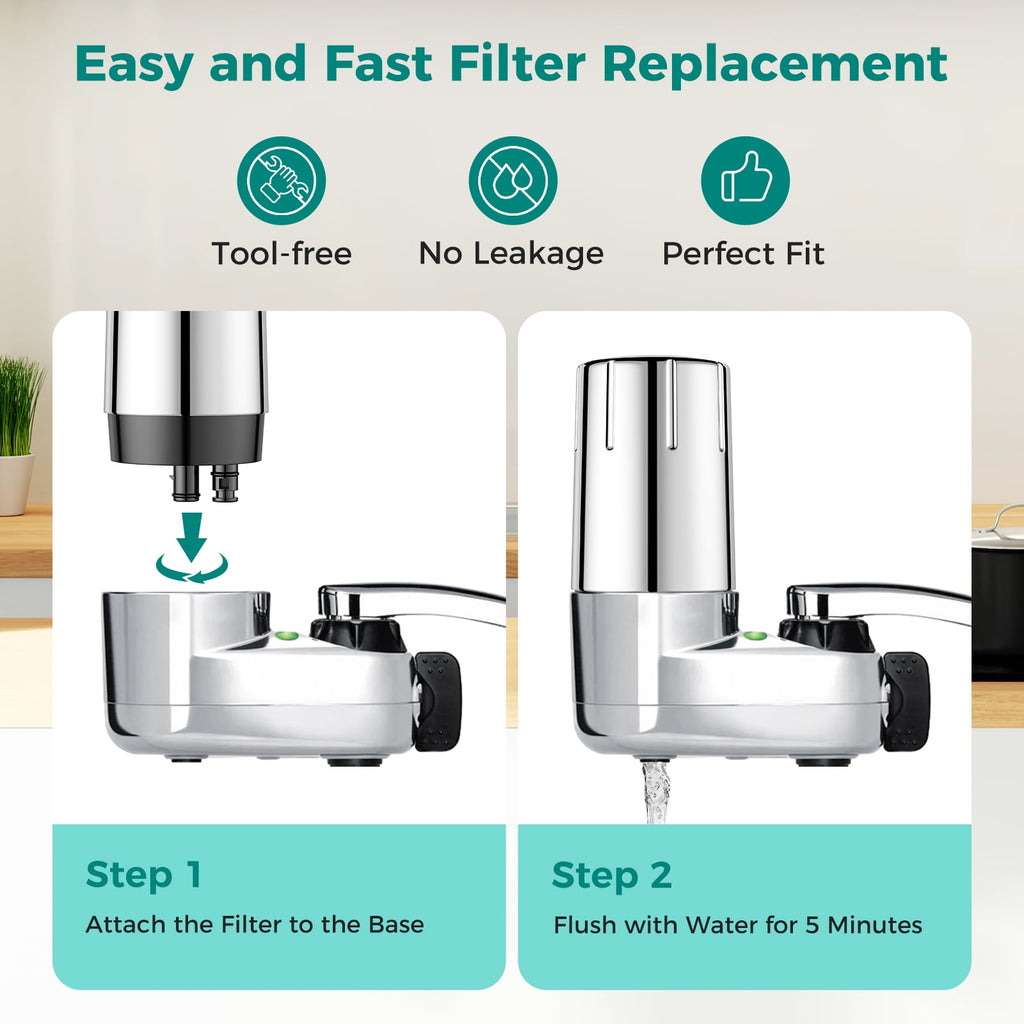 Fil-fresh 2-Pack Faucet Water Filter Replacement for Brita Faucet Filter Systems - Longlast Sink Faucet Filter, Reduce Chlorine and Lead, Chrome