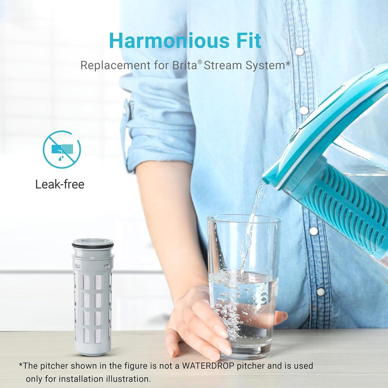 AQUA CREST Replacement for Brita® Stream Pitcher Water Filter - Brita® OB05 Filter Pitchers and Dispensers, Pour Through Filters, Upgraded 7-stage Filters, Lasts 2 Months (Pack of 3)