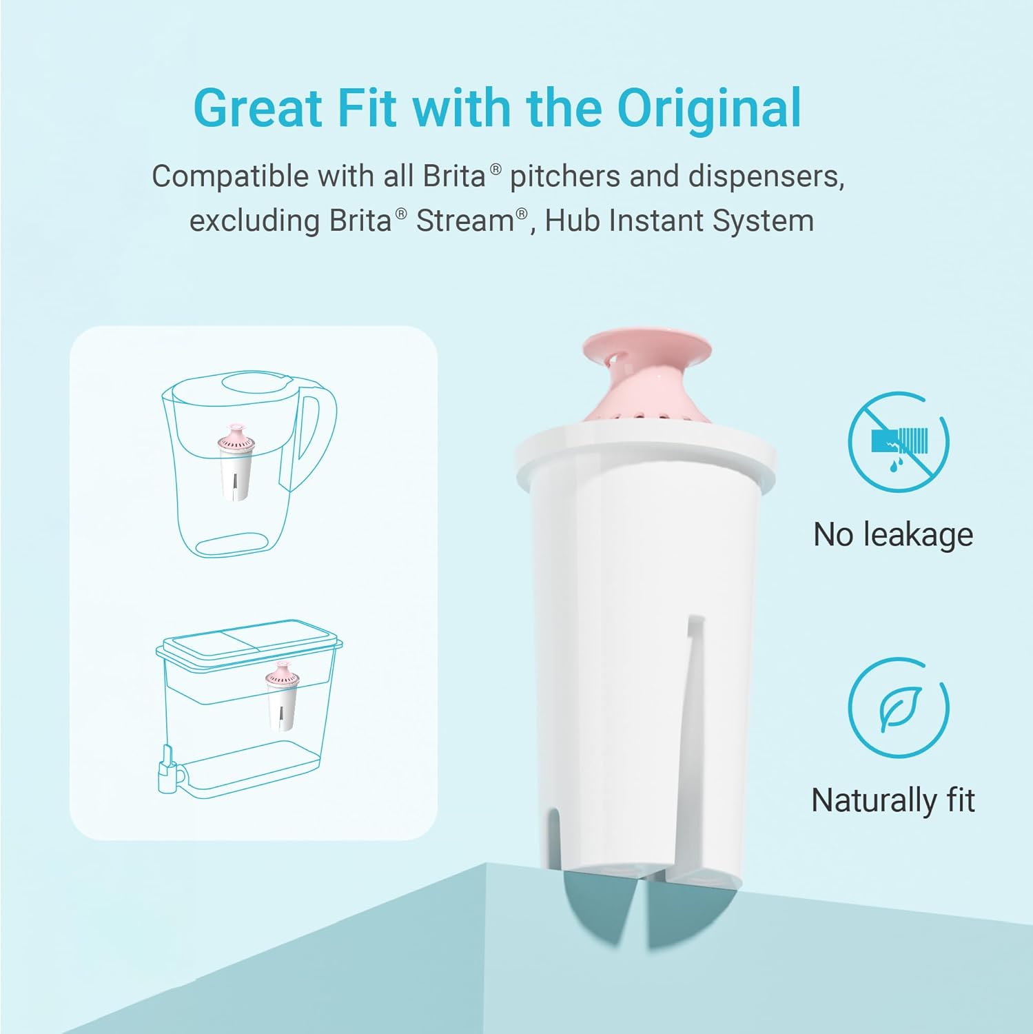 AQUA CREST 06-MG Magnesium Water Filter - Replacement for Brita® Filter, Pitchers and Dispensers, Everyday, UltraMax, Metro+, XL and More, 2 Months, Reduces Chlorine, 6 Pack