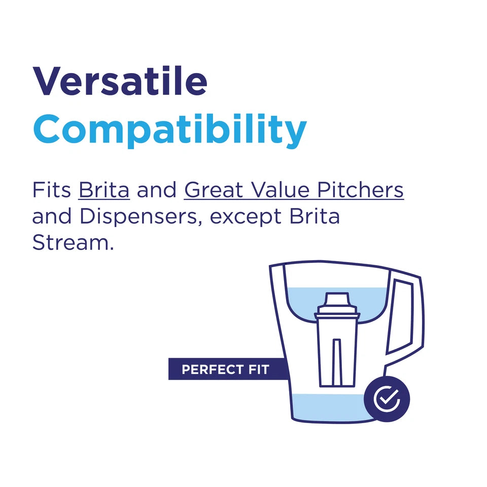 KNACK - Water Filter - Replacement For Pitchers And Dispensers, Compatible With Brita
