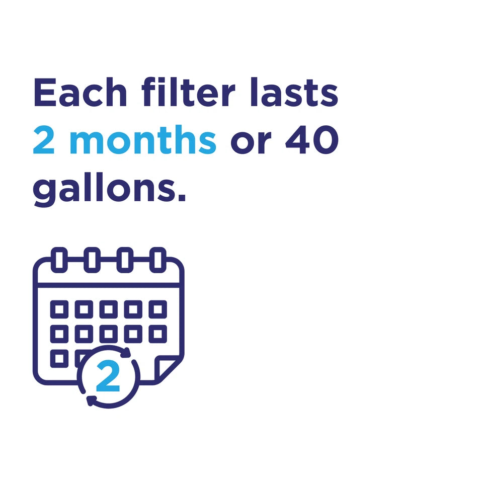 KNACK - Water Filter - Replacement For Pitchers And Dispensers, Compatible With Brita