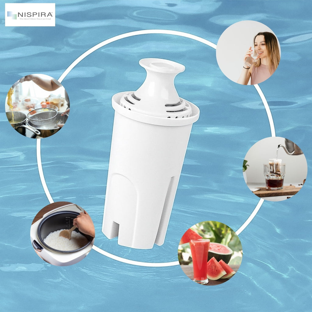 Nispira OB03 Water Filter Replacement for Brita Water Pitchers and Dispensers - Classic 35557, Mavea 107007, 6 Packs