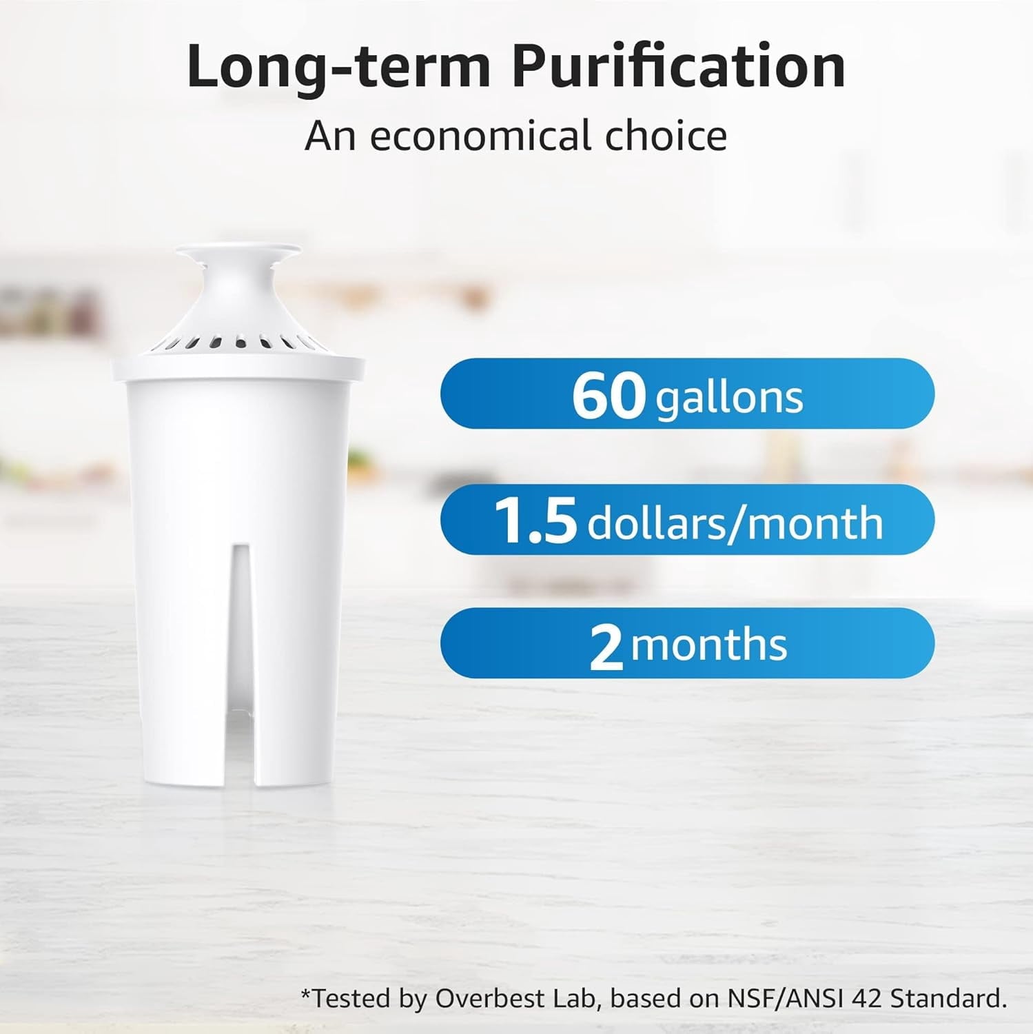 Overbest NSF Certified Pitcher Water Filter - Replacement for Brita® Pitchers and Dispensers, Brita® Classic 35557, OB03, Mavea® 107007, and More, Includes 8 Filters