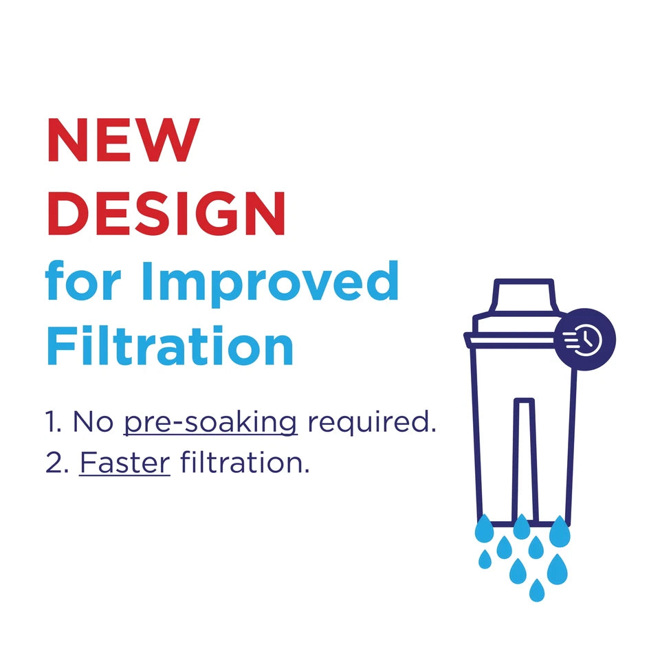 KNACK - Water Filter - Replacement For Pitchers And Dispensers, Compatible With Brita