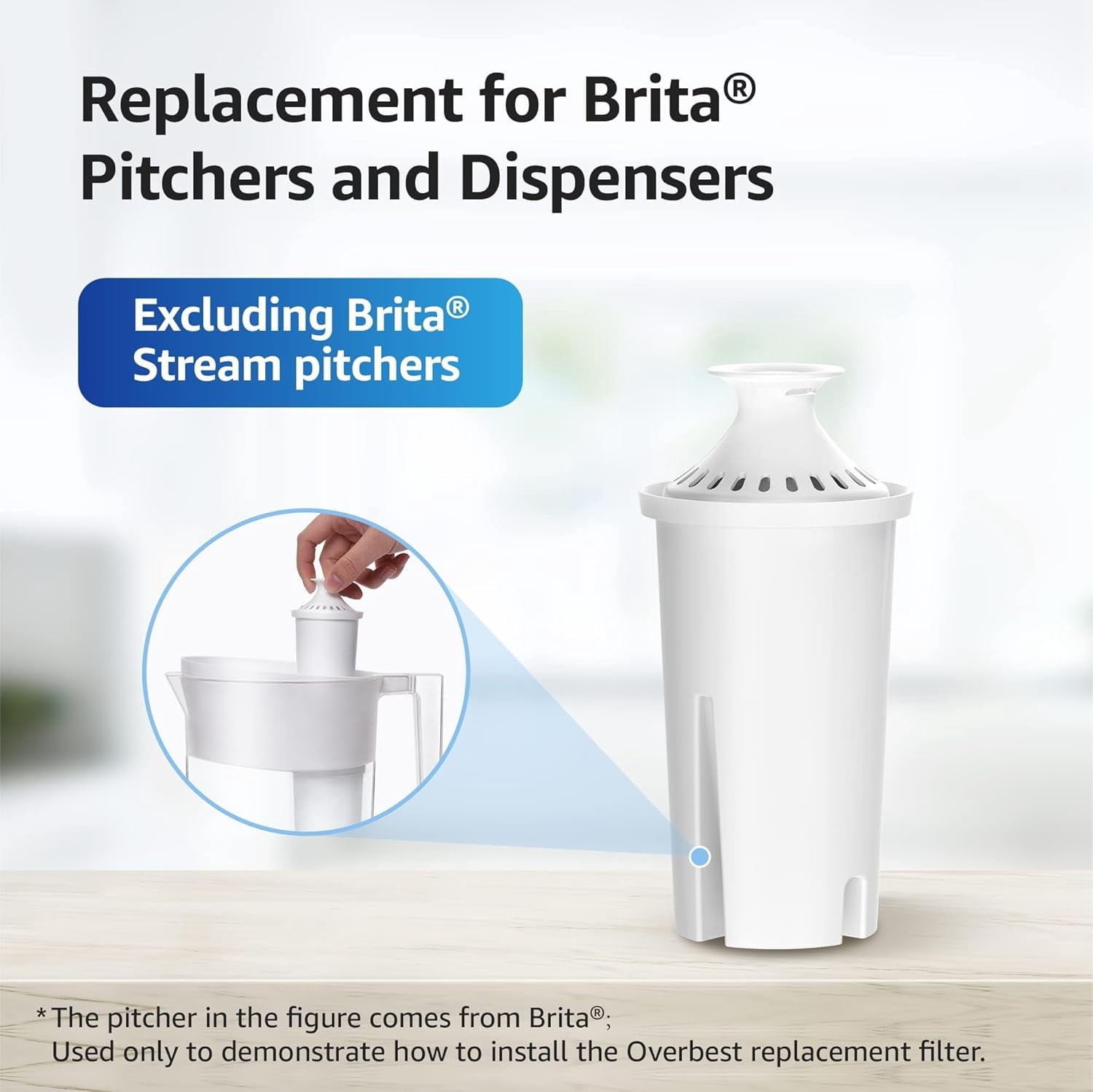 Overbest NSF Certified Pitcher Water Filter - Replacement for Brita® Pitchers and Dispensers, Brita® Classic 35557, OB03, Mavea® 107007, and More, Includes 8 Filters
