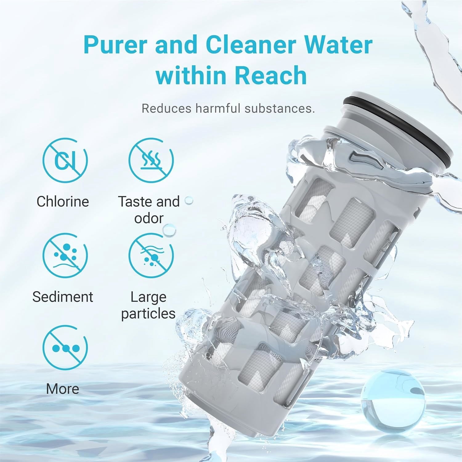 AQUA CREST Replacement for Brita® Stream Pitcher Water Filter - Brita® OB05 Filter Pitchers and Dispensers, Pour Through Filters, Upgraded 7-stage Filters, Lasts 2 Months (Pack of 3)