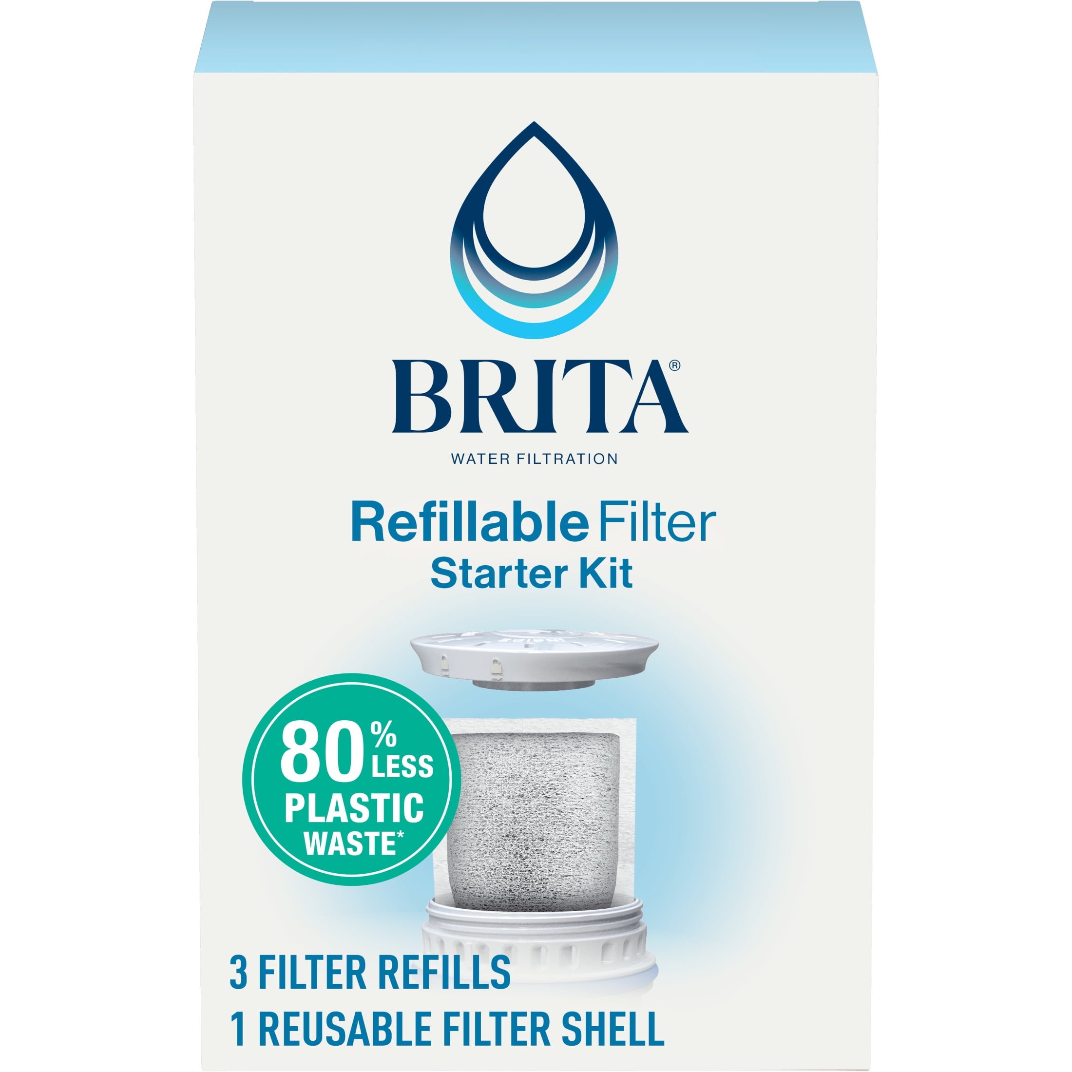 Brita Refillable Water Filtration Filter Starter Kit - Compatible with Brita Refillable Filter Pitchers