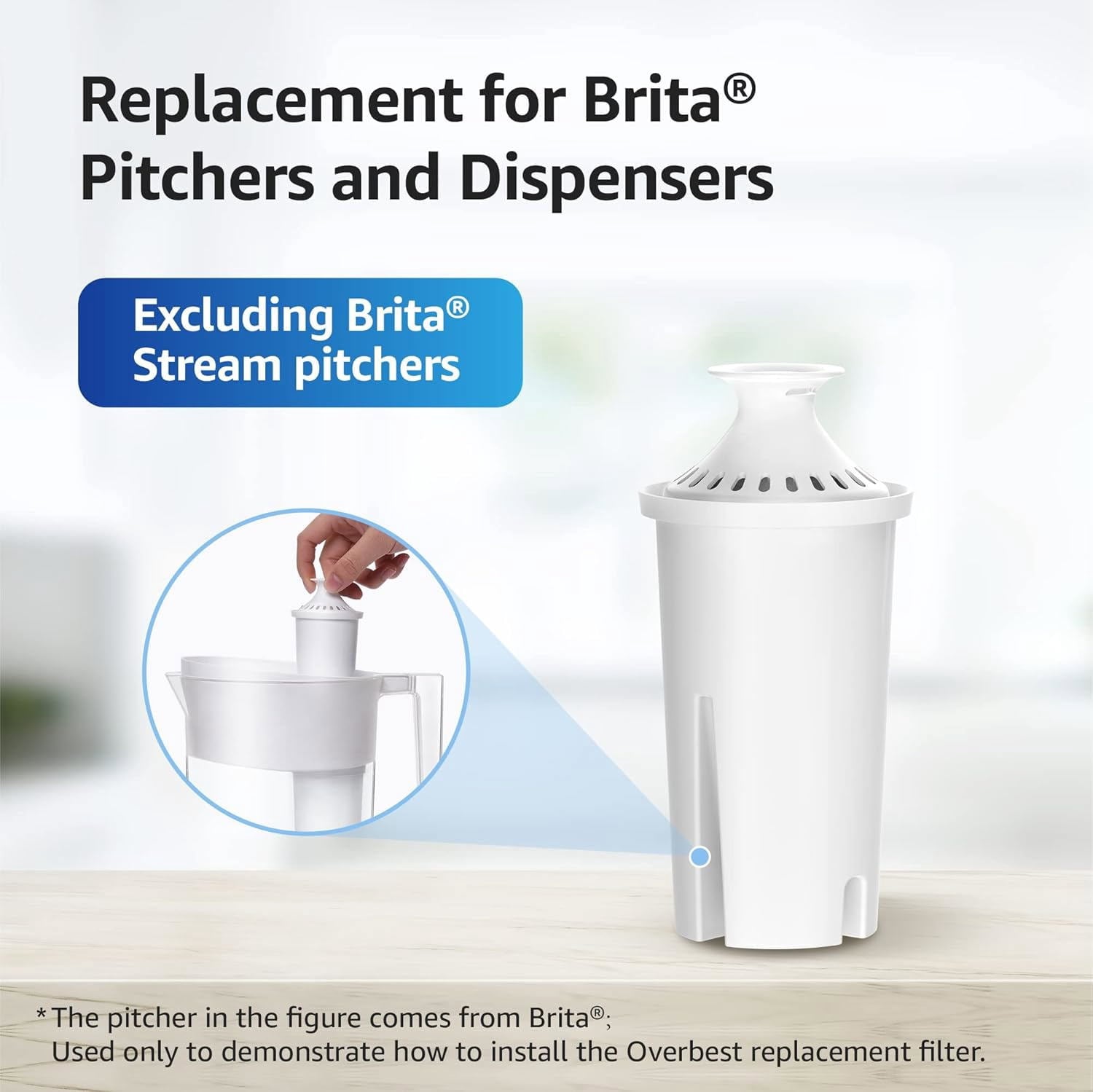 Overbest NSF Certified Pitcher Water Filter - Replacement for Brita® Pitchers and Dispensers, Brita® Classic 35557, OB03, Mavea® 107007, and More, Includes 3 Filters
