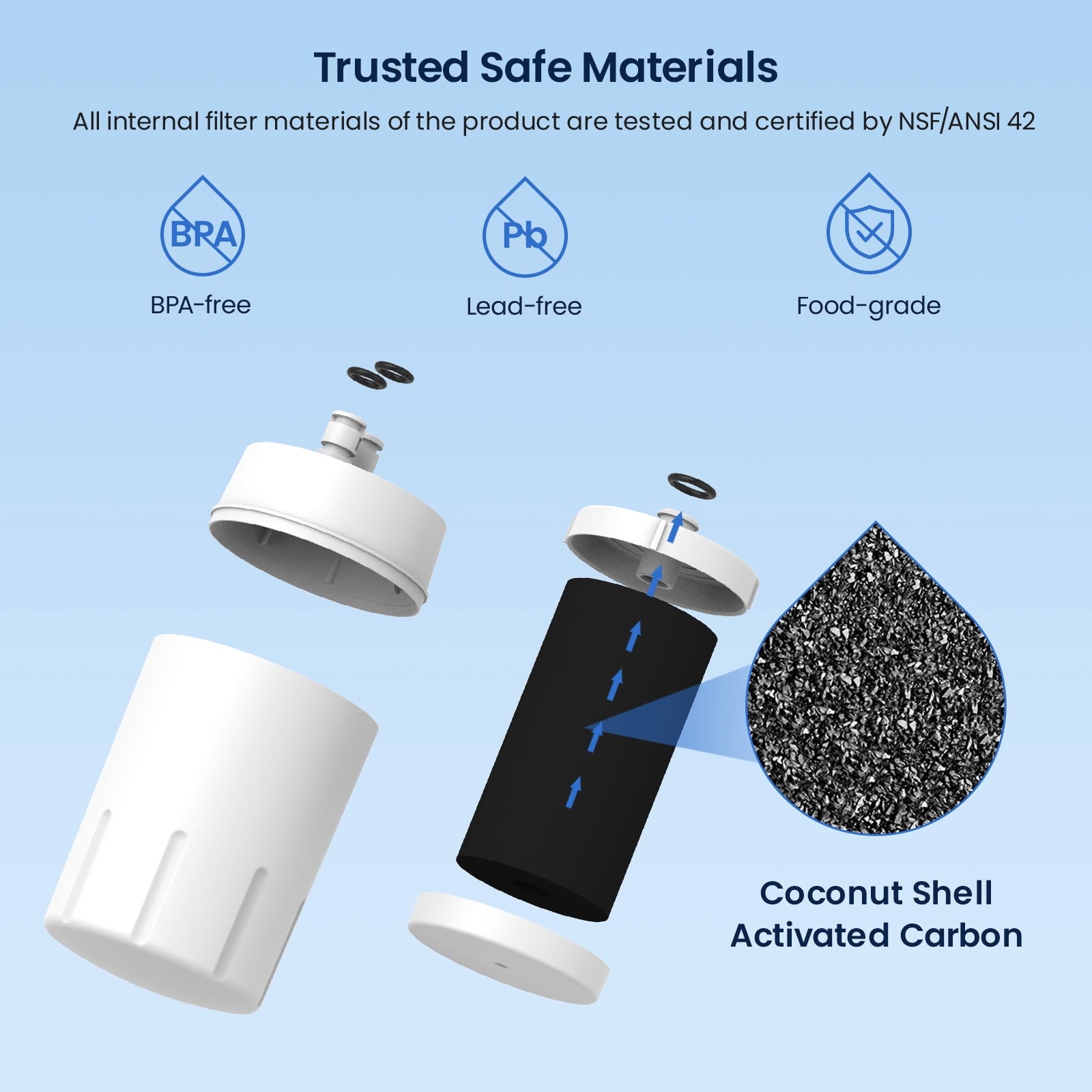 GLACIER FRESH Water Filter Faucet Replacement - Replacement for Brita Faucet Filter, Brita 36311 On Tap Water Filter, Compatible with Brita FR-200, FF-100, and All Brita Tap Water Filters (Pack of 3）