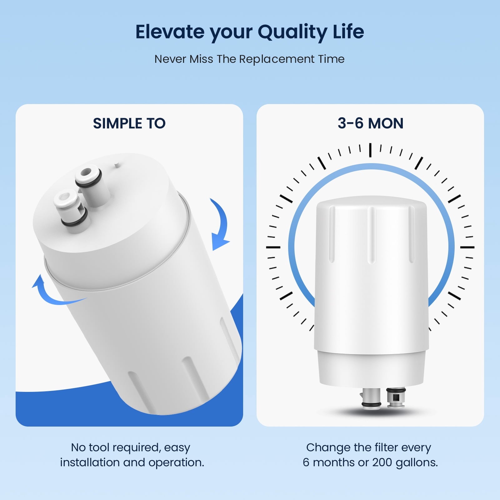 GLACIER FRESH Water Filter Faucet Replacement - Replacement for Brita Faucet Filter, Brita 36311 On Tap Water Filter, Compatible with Brita FR-200, FF-100, and All Brita Tap Water Filters (Pack of 3）