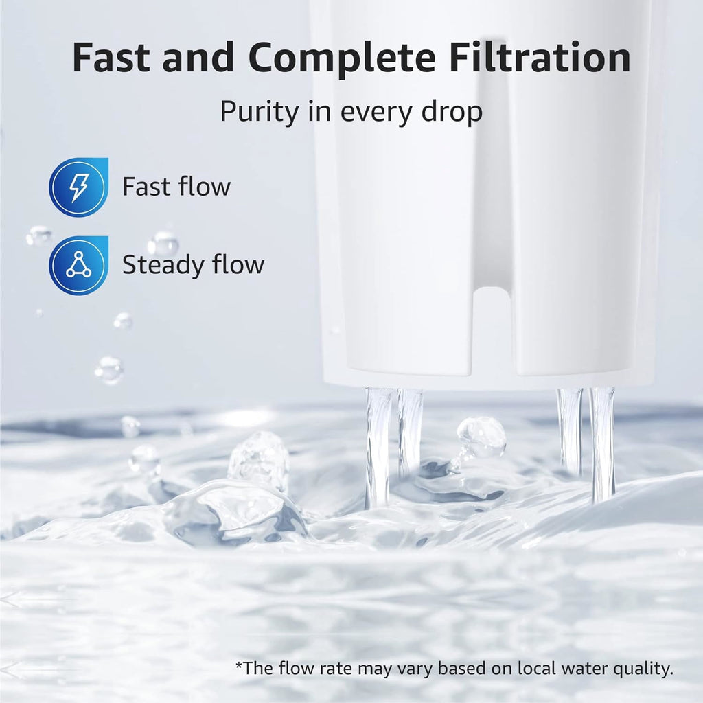 Overbest NSF Certified Pitcher Water Filter - Replacement for Brita® Pitchers and Dispensers, Brita® Classic 35557, OB03, Mavea® 107007, and More, Includes 3 Filters