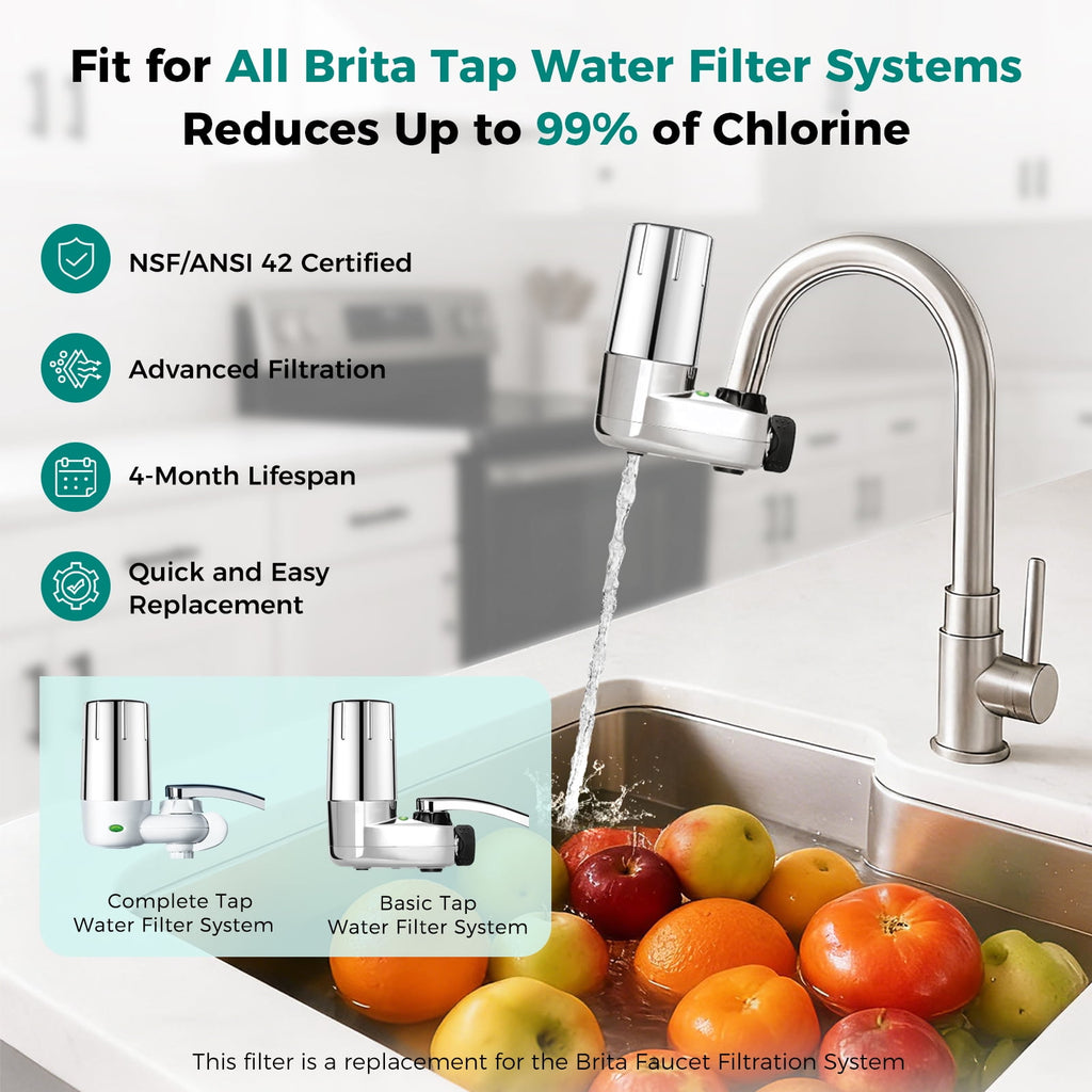 Fil-fresh 2-Pack Faucet Water Filter Replacement for Brita Faucet Filter Systems - Longlast Sink Faucet Filter, Reduce Chlorine and Lead, Chrome