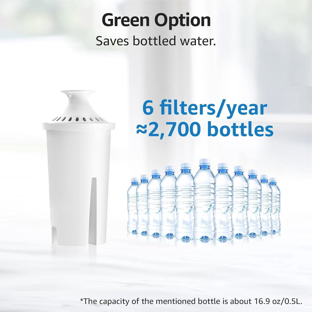 Overbest NSF Certified Pitcher Water Filter - Replacement for Brita® Pitchers and Dispensers, Brita® Classic 35557, OB03, Mavea® 107007, and More, Includes 3 Filters